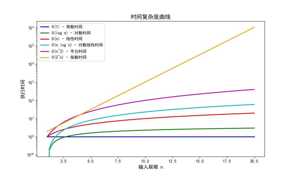 示意图 width=400