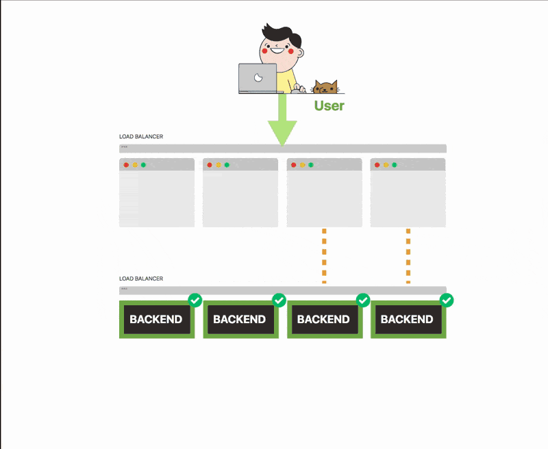 示意图 width=400