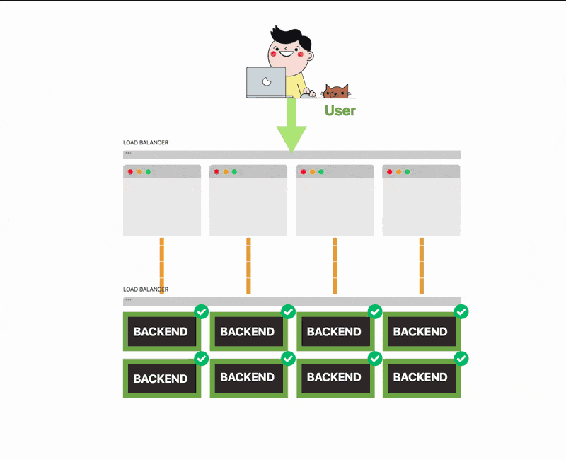 示意图 width=400