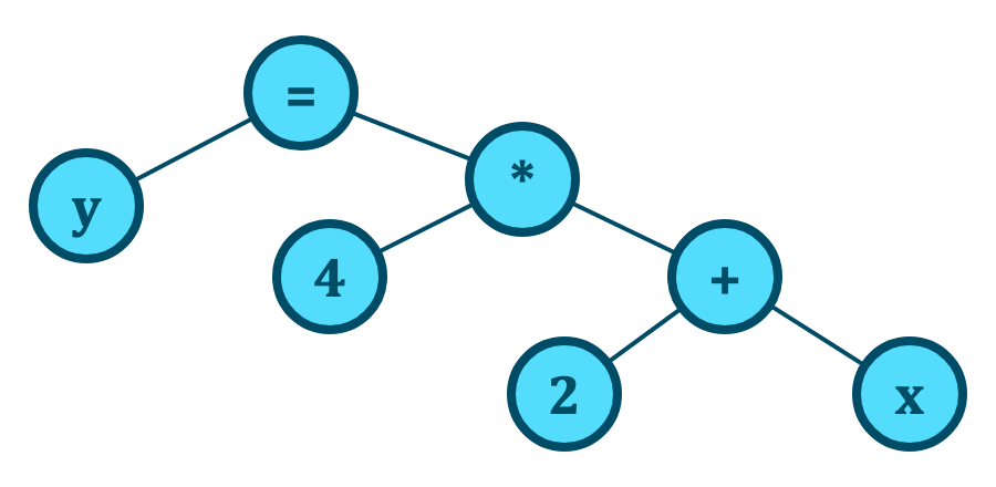 示意图 width=400