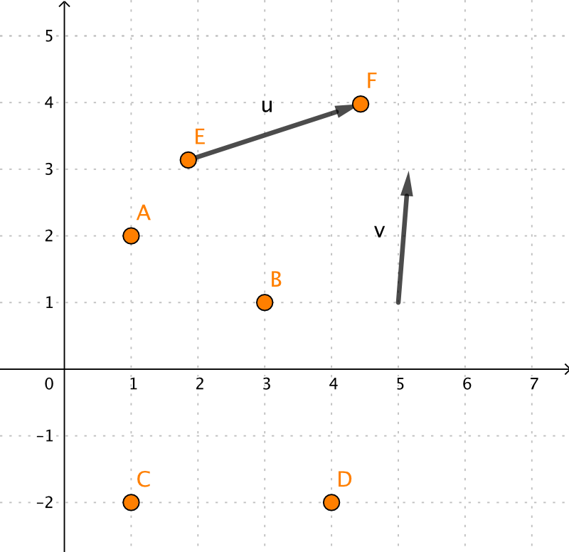 示意图 width=400