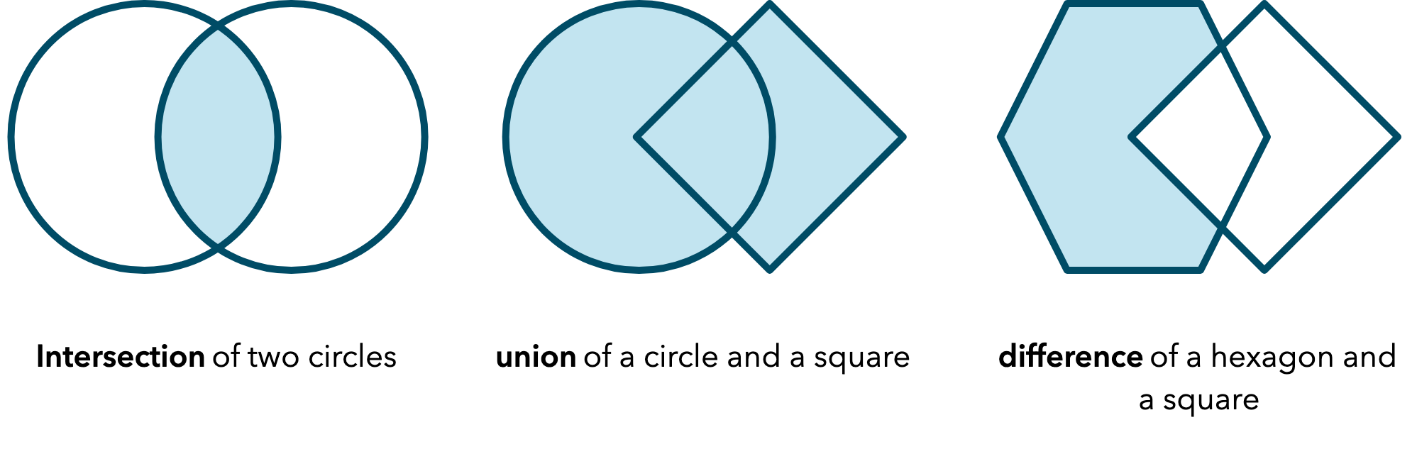 示意图 width=400